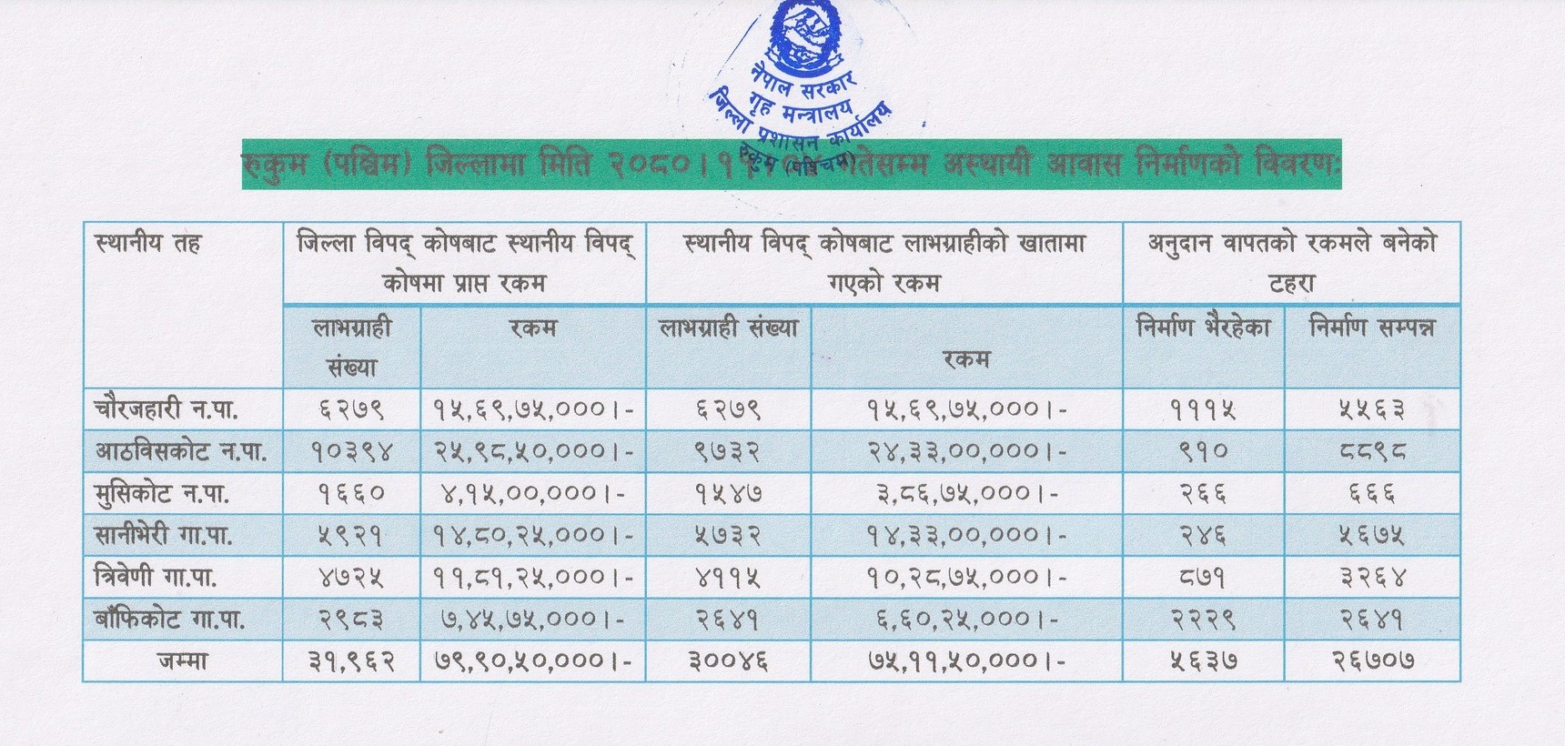 4 gate samma1708090954.jpg